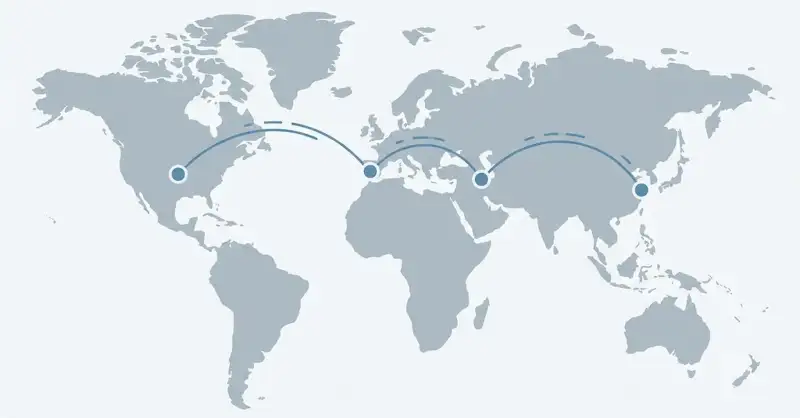 Best Multi-Hop (Double) VPN (2026)